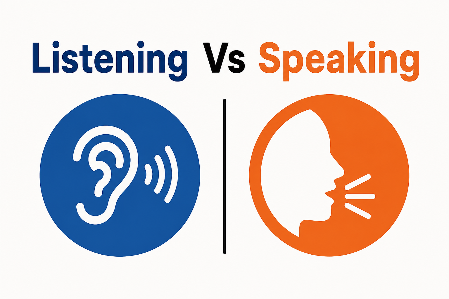 Listening Vs Speaking Practice 