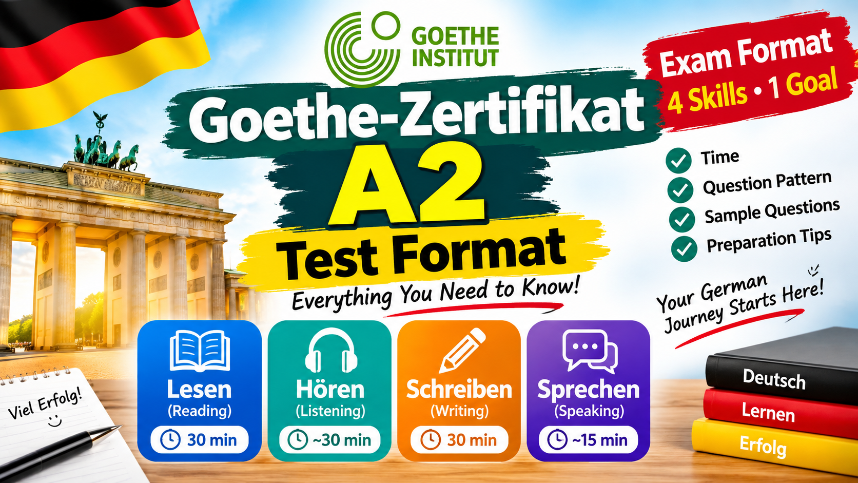 German A2 — Test Format